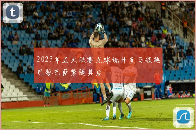 2025年五大联赛点球统计皇马领跑巴黎巴萨紧随其后